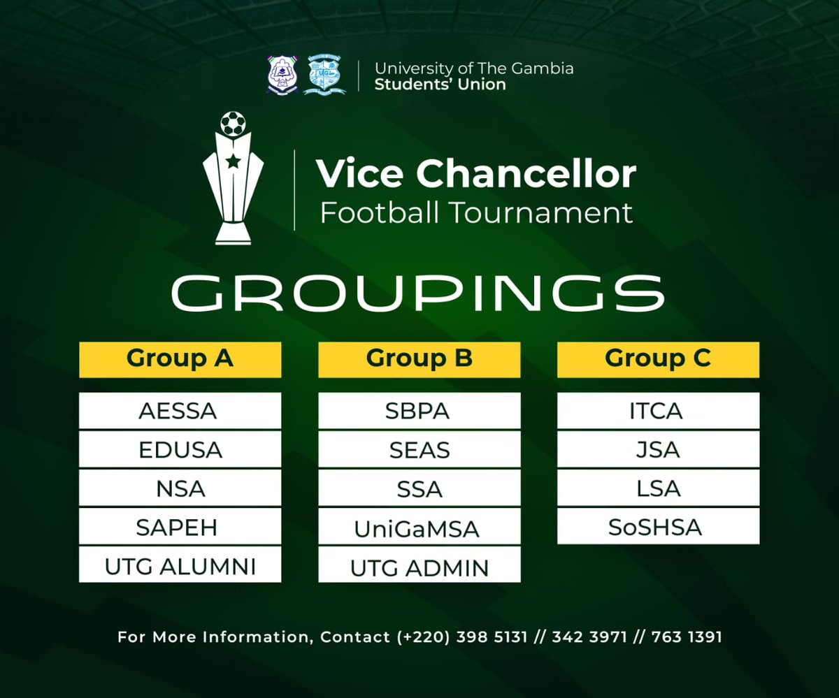 Following a fair and transparent draw process, we present the official groupings for this year’s competition. Prepare for an exhilarating tournament that celebrates unity and sportsmanship within the UTG community.
