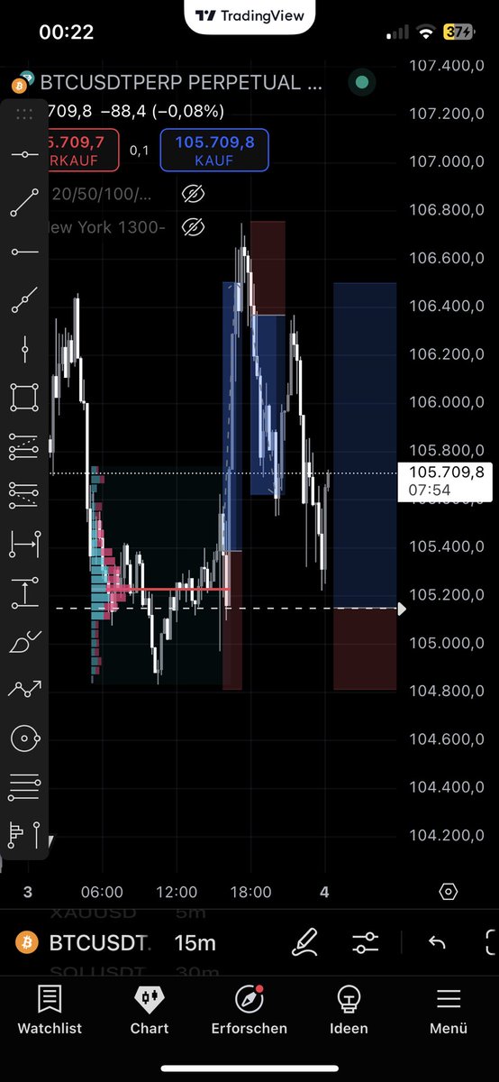 amsti1901's tweet photo. Looks like the price might not hit my limit

It would have been a perfekt touch of the POC 

I‘m still letting the limit order activated for a bit though https://t.co/JqsQvqaNcn