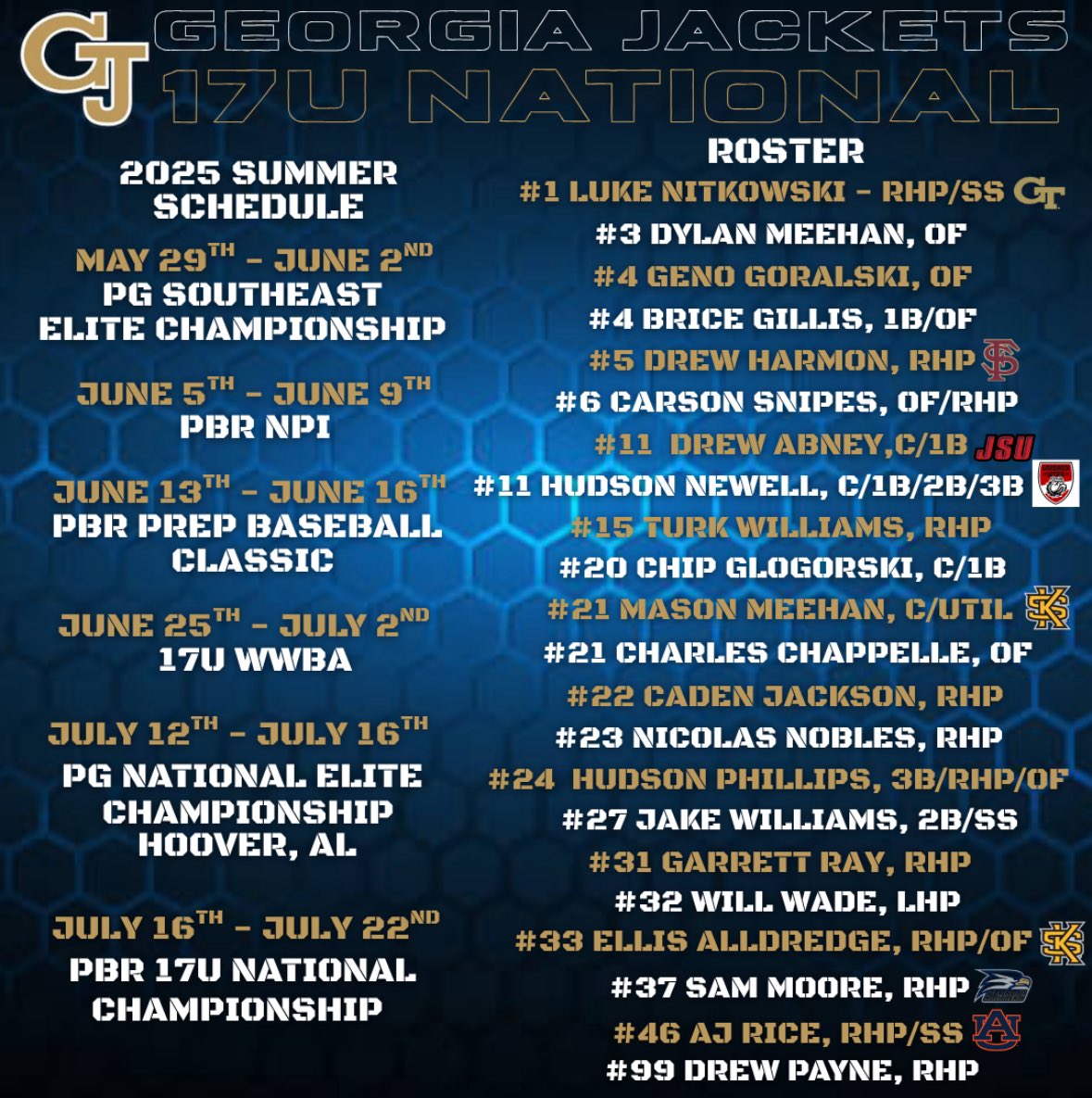 Ryan Williams (@rlw_gajackets) on Twitter photo My fav โพ๏ธ week of the yr! <a href="/prepbaseball/">Prep Baseball</a> NPI! Excited to see the guys get after it against the best comp!
Tons of uncommitted guys to come see (arms and bats)! ๐
Rotation:
Th <a href="/PAYNE_DREW15/">Drew Payne</a> <a href="/will_wade15/">Will Wade</a>
Fri <a href="/Drew_harmon9/">Drew harmon</a> <a href="/AJRice_46/">A.J. Rice</a>
Sat <a href="/Sammoore_37/">Sam Moore</a> <a href="/NicolasNobles23/">Nicolas Nobles</a> My fav โพ๏ธ week of the yr! <a href="/prepbaseball/">Prep Baseball</a> NPI! Excited to see the guys get after it against the best comp!
Tons of uncommitted guys to come see (arms and bats)! ๐
Rotation:
Th <a href="/PAYNE_DREW15/">Drew Payne</a> <a href="/will_wade15/">Will Wade</a>
Fri <a href="/Drew_harmon9/">Drew harmon</a> <a href="/AJRice_46/">A.J. Rice</a>
Sat <a href="/Sammoore_37/">Sam Moore</a> <a href="/NicolasNobles23/">Nicolas Nobles</a>