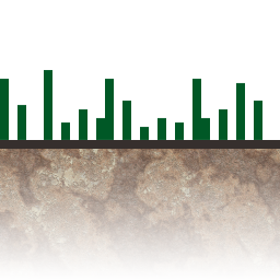 McFunkypants's tweet image. today&apos;s #godot #gamedev victory came in the form of getting some terrain chunks to have a textured outline! can&apos;t wait to make some better &quot;crust&quot; textures for cool looking dynamic terrain, especially for the snow and ice where grass makes zero sense lol