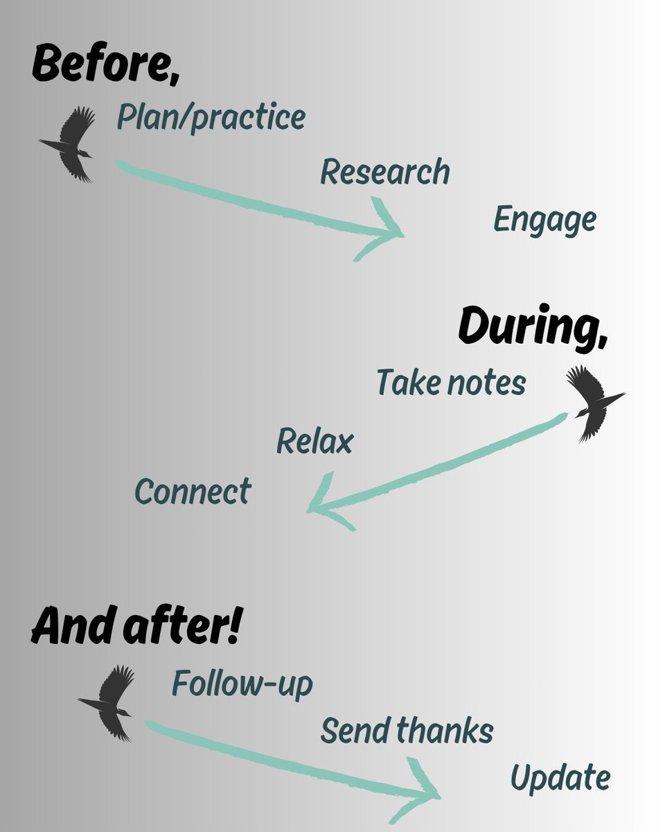 SCO-SOC_2025_Saskatoon tweet media