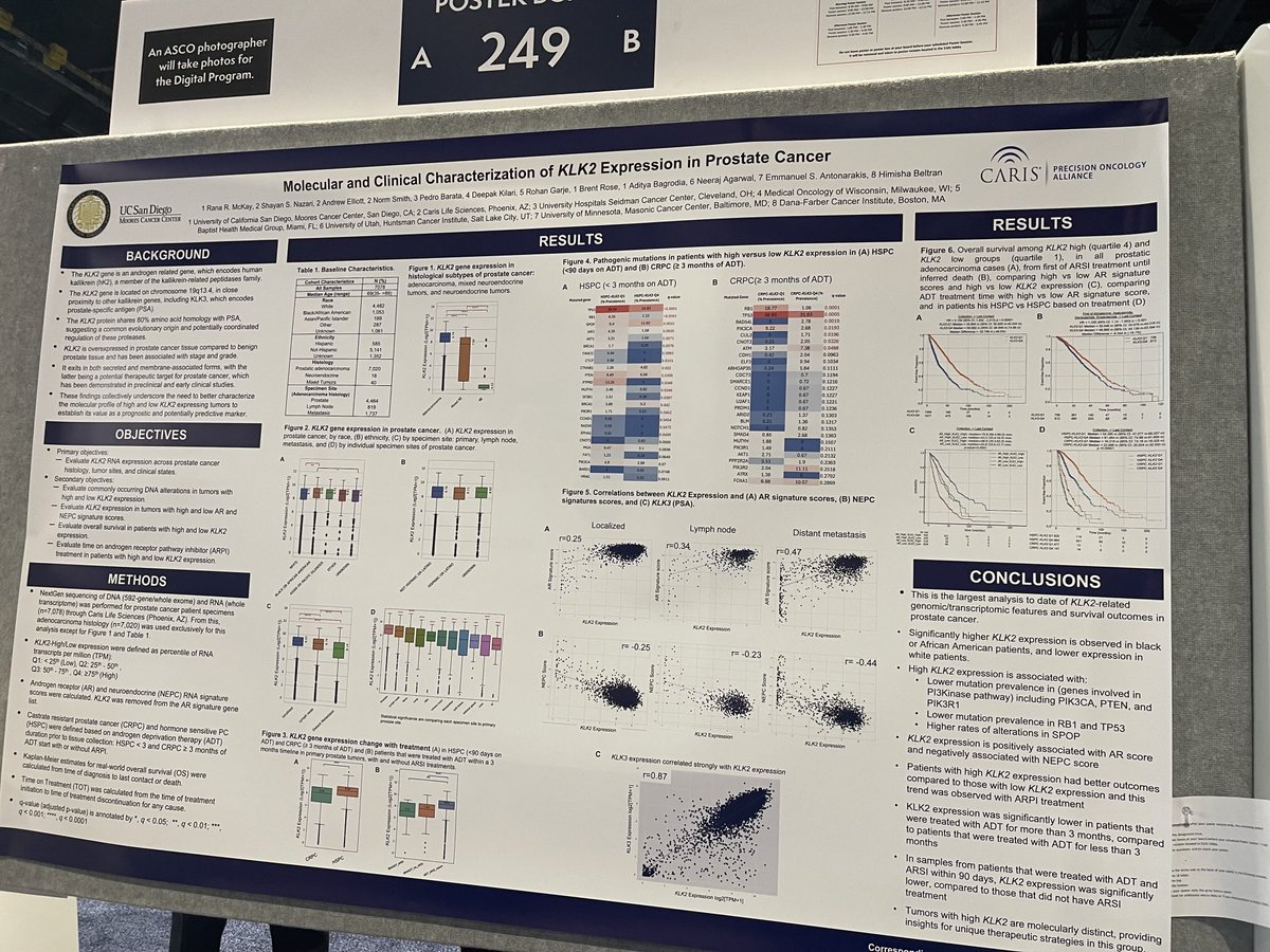 Rana McKay, MD, FASCO (@drranamckay) on Twitter photo KLK2 is HOT right now! We evaluated RNA expression across histologies, sites of mets, and disease states in prostate cancer. Check it out! #ASCO25 <a href="/UCSDCancer/">UC San Diego Health Moores Cancer Center</a> <a href="/carisls/">Caris Life Sciences</a> <a href="/OncoAlert/">OncoAlert</a> <a href="/mishabeltran/">Misha Beltran</a> <a href="/neerajaiims/">Neeraj Agarwal, MD, FASCO</a> KLK2 is HOT right now! We evaluated RNA expression across histologies, sites of mets, and disease states in prostate cancer. Check it out! #ASCO25 <a href="/UCSDCancer/">UC San Diego Health Moores Cancer Center</a> <a href="/carisls/">Caris Life Sciences</a> <a href="/OncoAlert/">OncoAlert</a> <a href="/mishabeltran/">Misha Beltran</a> <a href="/neerajaiims/">Neeraj Agarwal, MD, FASCO</a>