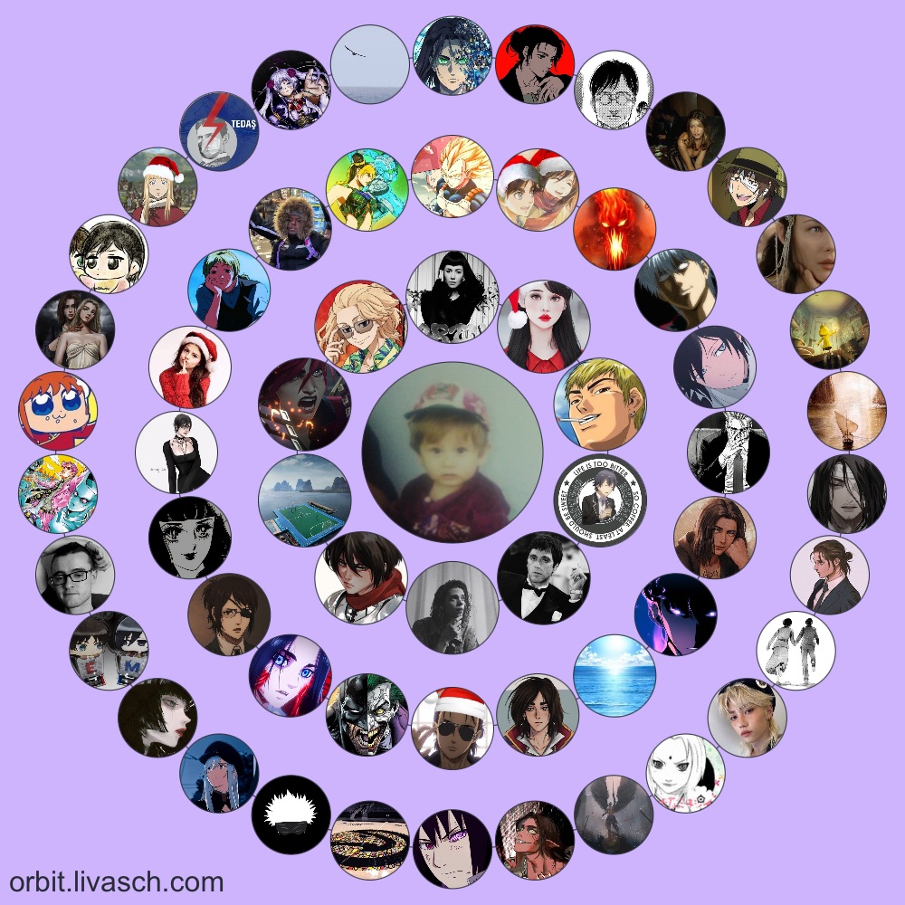 I remember everyone I met here in the past 4 years and they left me with an unforgettable memory. i still remember you, many of you have had a huge impact on me. thank you very much to everyone. I appreciate it 🥹❤️