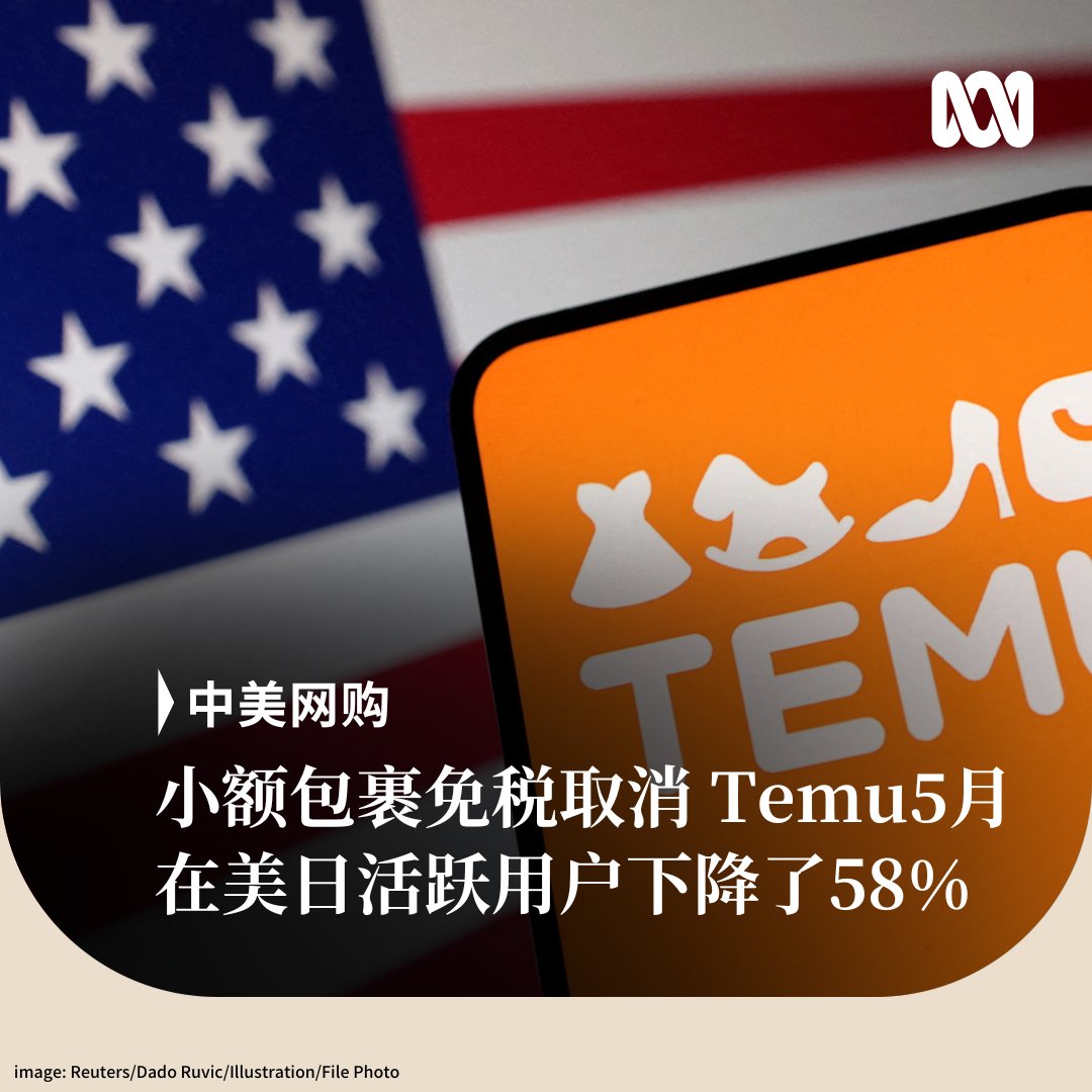 路透社引述市场情报公司Sensor Tower的数据，拼多多控股旗下的全球打折电商平台Temu5月份美国日活跃用户数下降58%。这主要是因为美国5 月2日正式终止了从中国大陆和香港订购价值800美元以下包裹进入美国可豁免关税的政策，并对这类包裹加征120%关税。