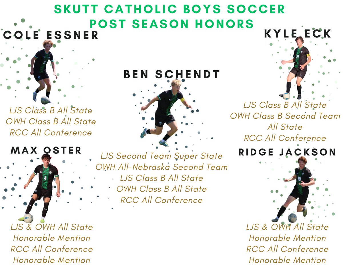 Congratulations on your post season honors!
