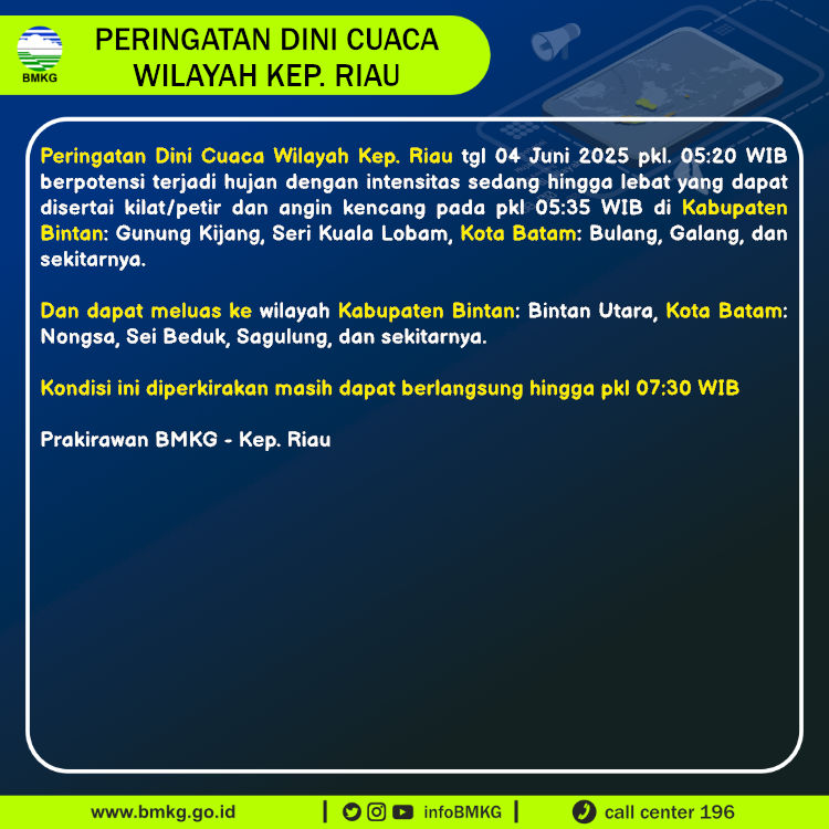 Update Peringatan Dini Cuaca Wilayah - Kep. Riau Tgl. 04 Juni 2025 pkl. 05:35 WIB
Prakirawan - BMKG - Kep. Riau
nowcasting.bmkg.go.id/nowcast?kodwil…