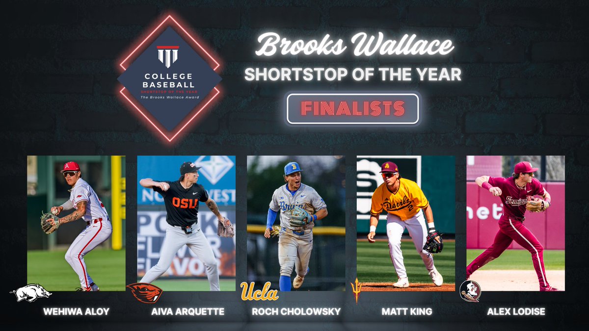 CollegeBaseballHoF (@collegediamonds) on Twitter photo The top 5️⃣ shortstops in college baseball are LOCKED IN as <a href="/BWAward/">Brooks Wallace Award</a> finalists! Who you got?
⚾️ Wehiwa Aloy, <a href="/RazorbackBSB/">Arkansas Baseball</a>
⚾️ Aiva Arquette, <a href="/BeaverBaseball/">Oregon State Baseball</a>
⚾️ Roch Cholowsky, <a href="/UCLABaseball/">UCLA Baseball</a>
⚾️ Matt King, <a href="/ASU_Baseball/">Sun Devil Baseball</a>
⚾️ Alex Lodise, <a href="/FSUBaseball/">FSU Baseball</a>
📰: bit.ly/4kpF0Qd The top 5️⃣ shortstops in college baseball are LOCKED IN as <a href="/BWAward/">Brooks Wallace Award</a> finalists! Who you got?
⚾️ Wehiwa Aloy, <a href="/RazorbackBSB/">Arkansas Baseball</a>
⚾️ Aiva Arquette, <a href="/BeaverBaseball/">Oregon State Baseball</a>
⚾️ Roch Cholowsky, <a href="/UCLABaseball/">UCLA Baseball</a>
⚾️ Matt King, <a href="/ASU_Baseball/">Sun Devil Baseball</a>
⚾️ Alex Lodise, <a href="/FSUBaseball/">FSU Baseball</a>
📰: bit.ly/4kpF0Qd