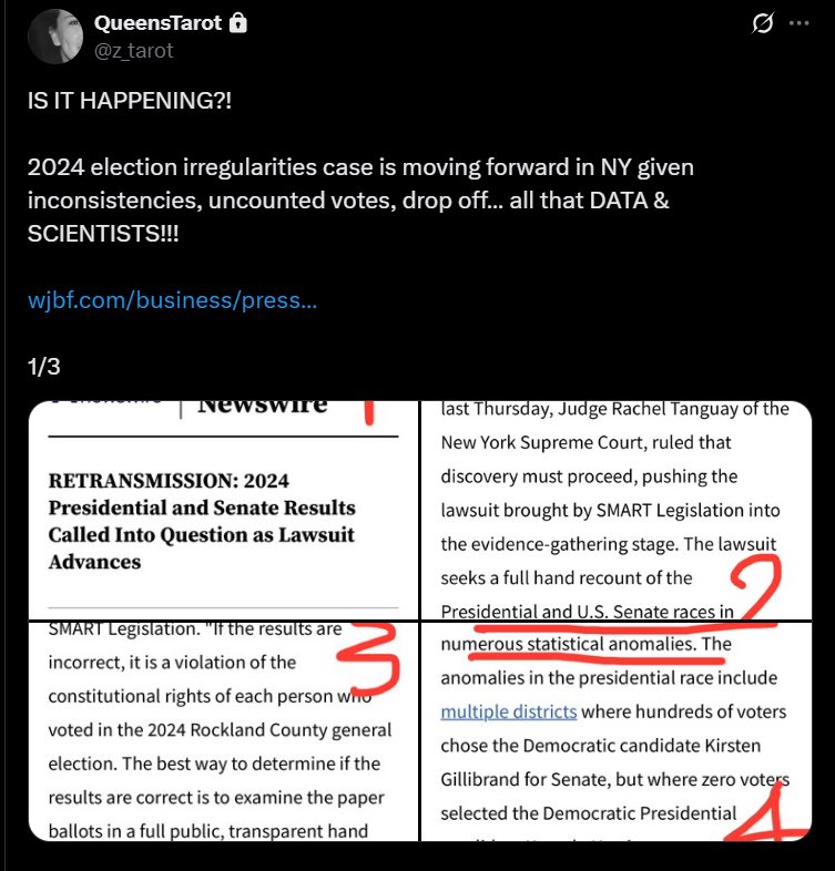 This may explain why TACO is AWOL.