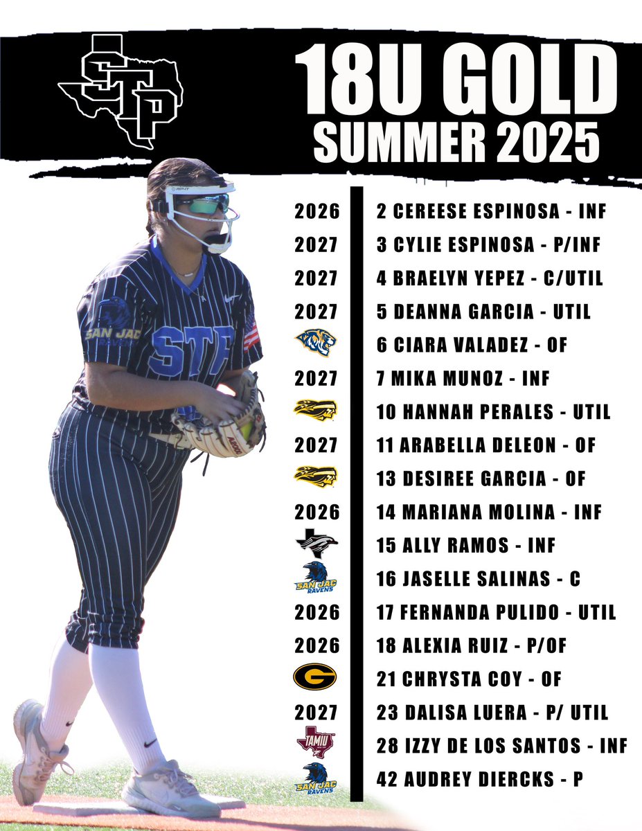 South TX Prospects Softball Program tweet media