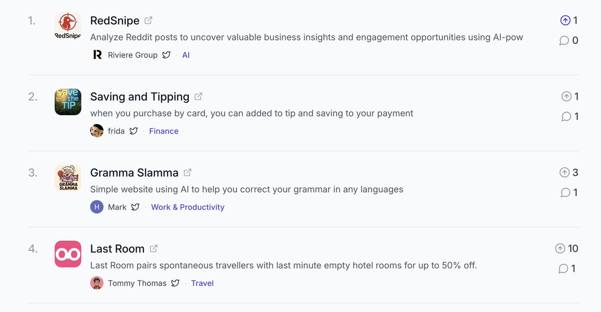 Day 4 of the Bolt Hackathon and we're seeing more and more great projects submitted to BoltHacks .com! 

New work today from @posvibeday <a href="/Rivieregroup/">Riviere Group</a> <a href="/markscore09026/">Hiếu (Mark) Trần</a> <a href="/0xTommyThomas/">Tommy Thomas</a> <= congrats!!

Keep shipping! 👇