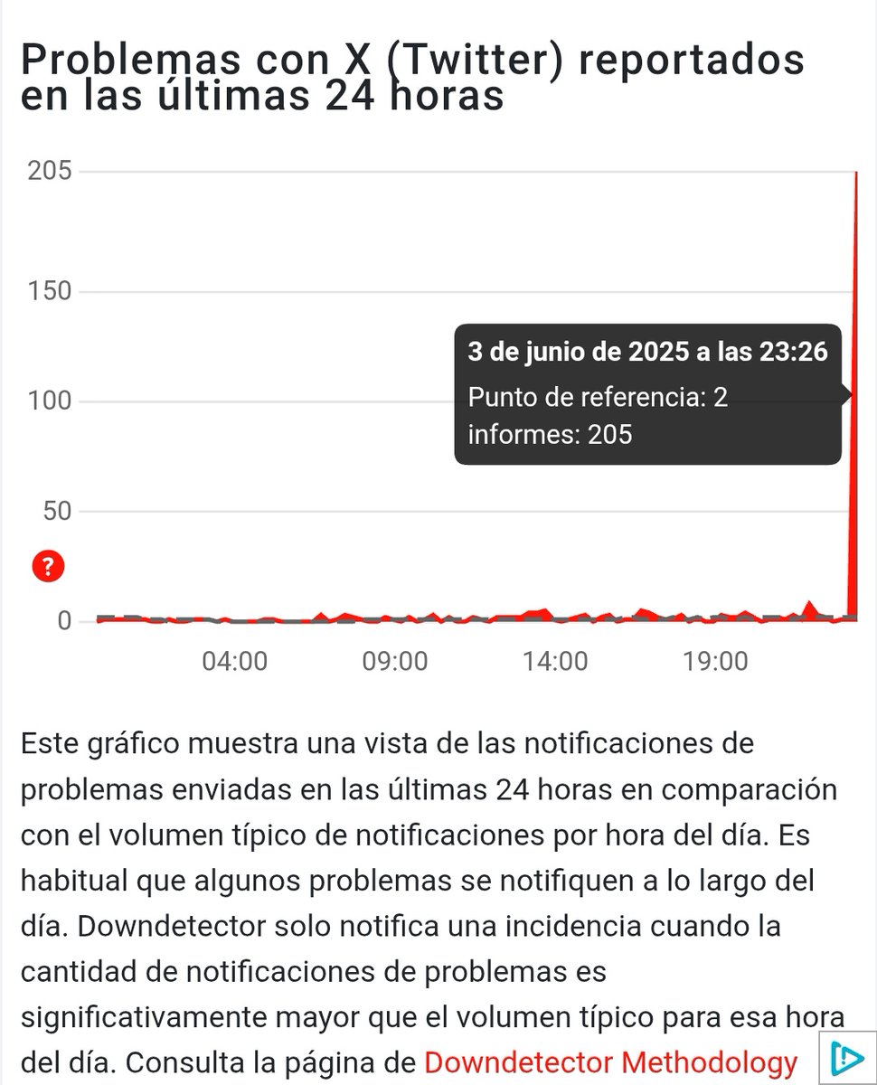 🇪🇸🌻🍀MARIS☀️🍀🌻🇻🇪 tweet media