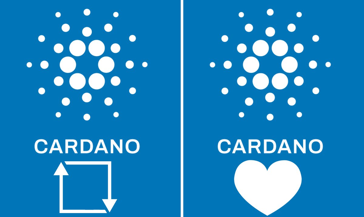 Which digital asset will get approved for a spot ETF next?
♻️ Cardano
♥️ Ada