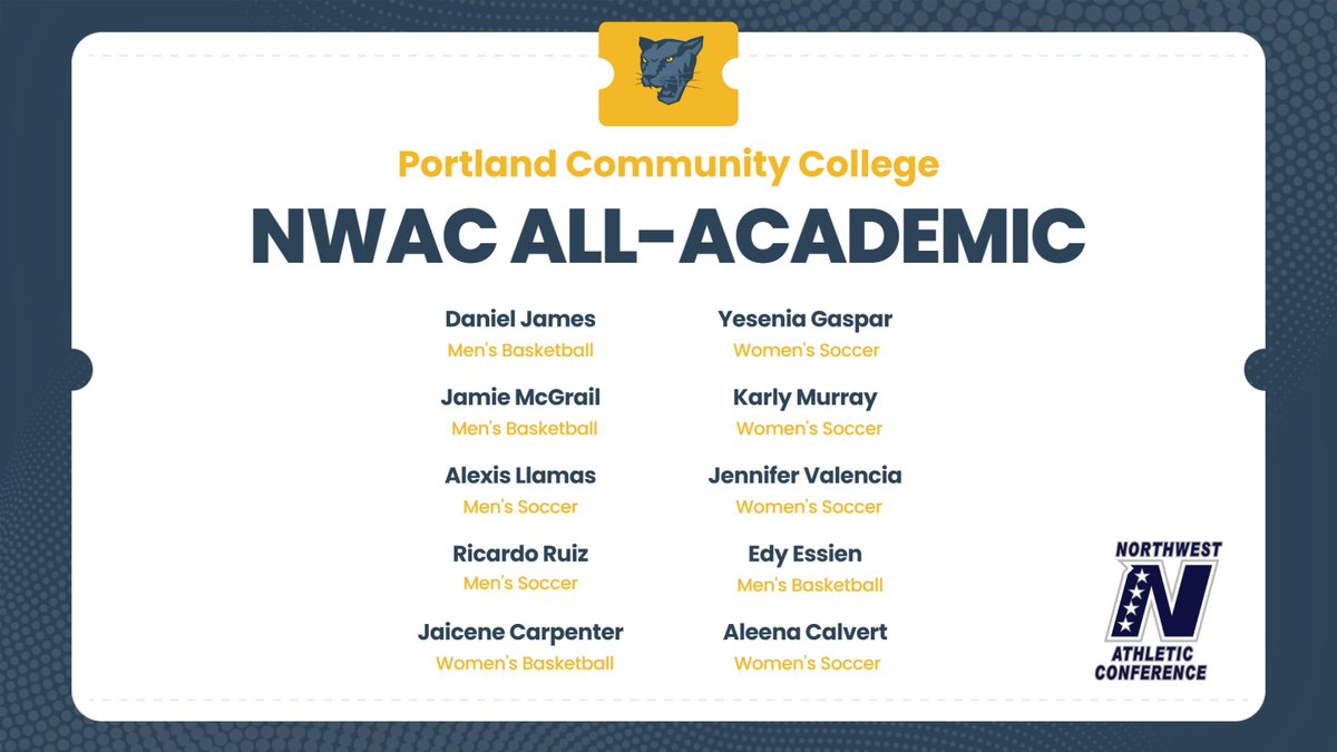 10 Panthers Receive NWAC Academic Honors panthers.pcc.edu/news/2025/6/3/… <a href="/PortlandCC/">Portland Community College</a>