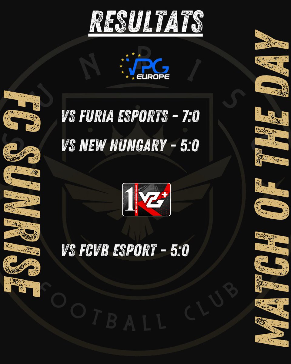 🦅Résultats de la soirée :

✅vs <a href="/FCVB_eSport_CP/">FCVB eSport Club Pro</a> 
✅vs <a href="/FuriaEsportsVFC/">Furia Esports</a> 
✅vs New Hungary