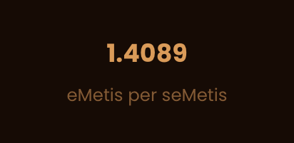 We've hit a new high: 1.4089 eMETIS per seMETIS 💧

Staking yield is growing strong — the value of holding seMETIS just keeps compounding.

Stake, earn, and unlock your share of the <a href="/MetisL2/">Metis🌿</a> Sequencer Node rewards, powered by our liquid staking design: enkixyz.com