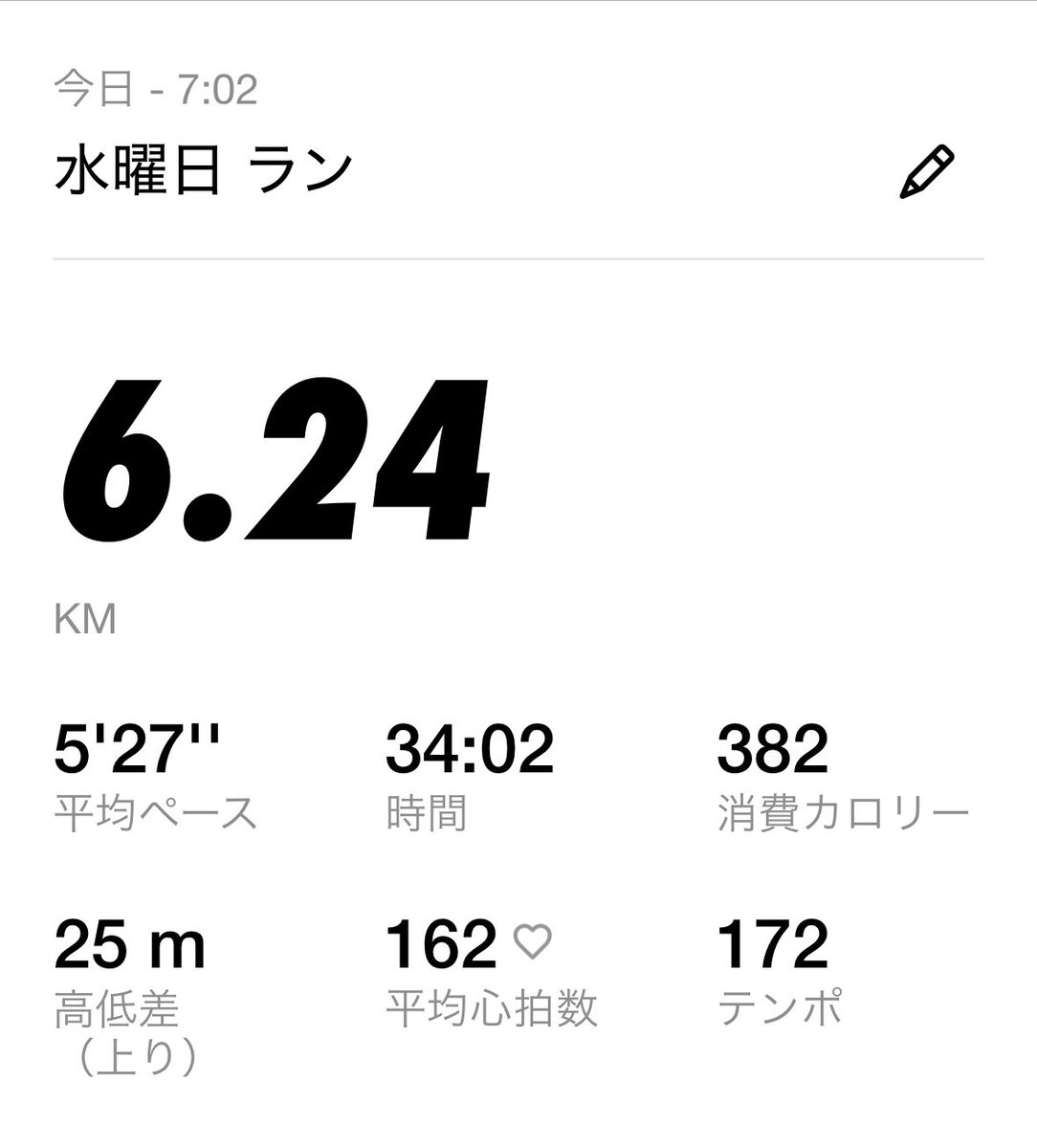 本日のラン！
身体が重たい…

#フルマラソン #マラソン #ランニング #ダイエット