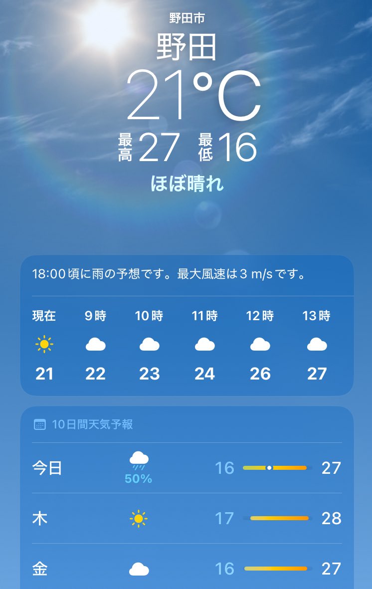 おはようございます☺️
千葉県野田市は現在晴れ☀️すでに暑いです💦

会議時にAIの文字起こしを使用してみよう!となり昨日お試しで使用し、
無料プランなので最初の3分のみの文字起こしだったんですが…。
私、うん、はい、お願いしますばっかり笑
使用感つかめず😂