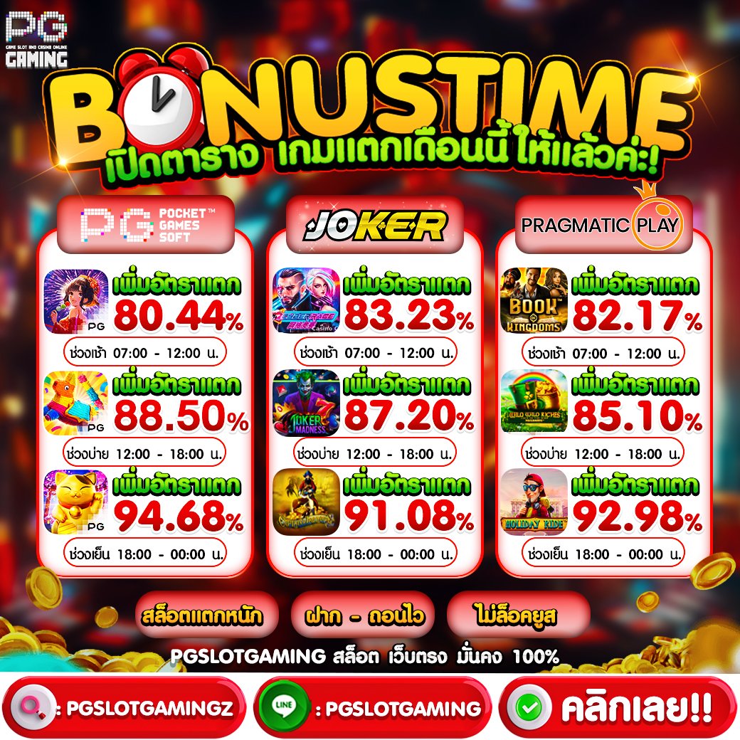 🔶#สล็อต เว็บสล็อต มีครบจบในที่เดียว
⭐ยูสใหม่ ยิ่งปั่น ยิ่งแตก ยังไงก็ได้ถอน💯
💻สมัคร : bit.ly/pgslotgamingx1
✦สล็อต ✦เว็บสล็อต ✦ปั่นสล็อต ✦สลอต ✦
#เว็บสล็อต #สล็อตเว็บตรง #สล็อตแตกง่าย
#สล็อตออนไลน์ #สล็อตเกมส์ #สล็อต
#เว็บตรงไม่ผ่านเอเย่นต์ #สล็อตแตกหนัก