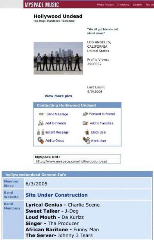 Celebrating 20 years of Hollywood Undead today! 

#HollywoodUndead