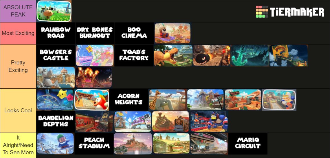Fixed