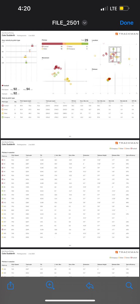 Cale Sudderth tweet media