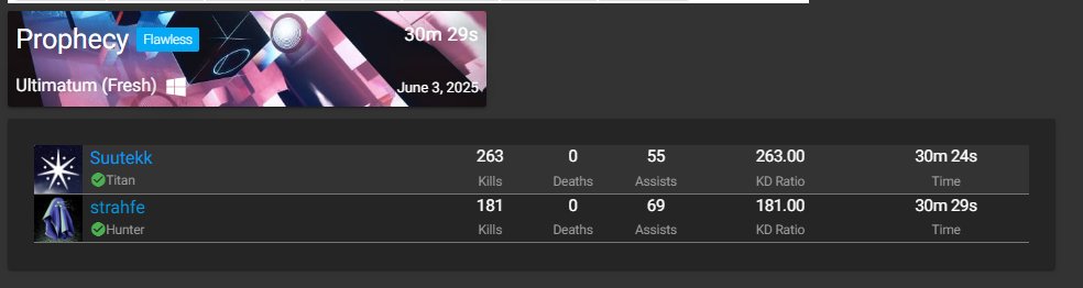 strahfe's tweet image. Duo Flawless Ultimatum Prophecy (Titan &amp;amp; Hunter) ✅