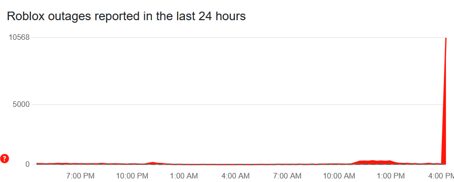 stout0123's tweet photo. Roblox is down rn https://t.co/bj5pYBCoUB