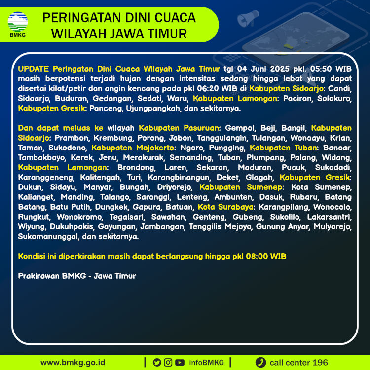 Update Peringatan Dini Cuaca Wilayah - Jawa Timur Tgl. 04 Juni 2025 pkl. 06:20 WIB
Prakirawan - BMKG - Jawa Timur
nowcasting.bmkg.go.id/nowcast?kodwil…