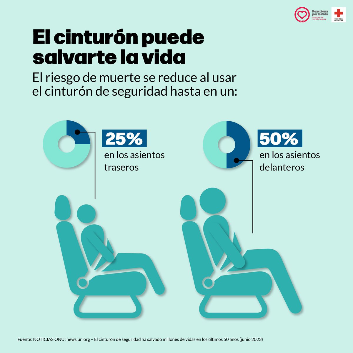 Haz clic por tu vida. Siempre usa el cinturón. #SeguridadVial