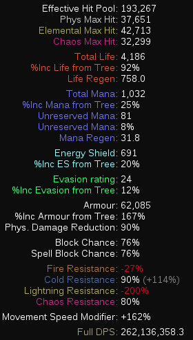 GhazzyTV's tweet photo. After years of being considered unplayable Mage Skeletons in PoE 1 just made a comeback with some overlooked mechs. If patch notes don't mess this up I know what I'm starting as ;) https://t.co/GuFkUYYmb2