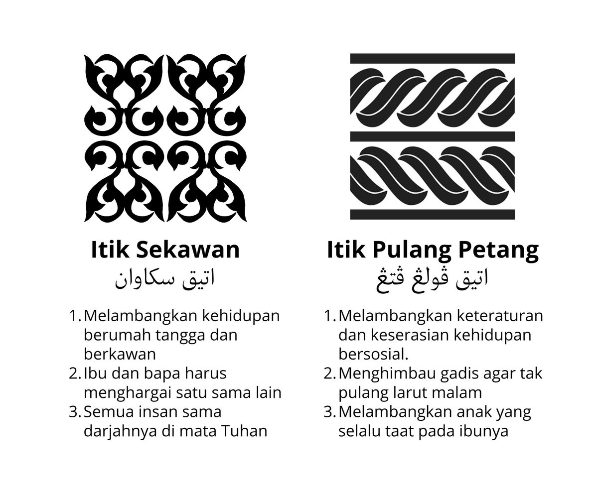 Pascakapmelayu's tweet photo. Beza corak itik sekawan dan itik pulang petang

#infokraf
#itik
#senimelayu https://t.co/h9GZ1h8JZC