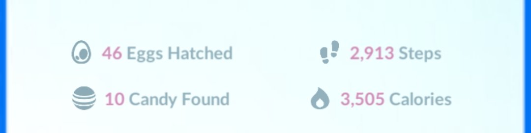 It takes a LOT to upset me... I'm pretty pissed off! I've hatched over 200 eggs this event and haven't completed this challenge. What utter disrespect to players to not place these Pokemon in ALL eggs for the event so at least if we're getting 5 and 10ks we have a chance.