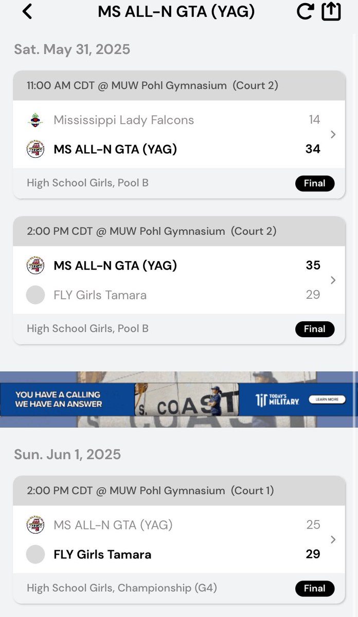 YagBallers's tweet photo. We finished the Fly & STY Hustle tournament 2-1 this past weekend improving our overall record for the summer/spring to (28-8)‼️ #msalln #gta #yagnation 🔴🔵 https://t.co/B5uUQ4uKdJ