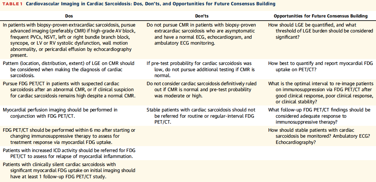 Sanjay Divakaran (@sanjaydivakaran) on Twitter photo <a href="/Ron_Witteles/">Ronald Witteles</a> <a href="/JACCJournals/">JACC Journals</a> <a href="/StopSarcoidosis/">FSR</a> <a href="/mbake013/">Matthew Baker M.D., M.S.</a> Great effort and study. Accompanying editorial with cardiac sarcoidosis expert and one of the best doctors (and people) I know, <a href="/GarrickCStewart/">Garrick Stewart</a>. sciencedirect.com/science/articl… <a href="/Ron_Witteles/">Ronald Witteles</a> <a href="/JACCJournals/">JACC Journals</a> <a href="/StopSarcoidosis/">FSR</a> <a href="/mbake013/">Matthew Baker M.D., M.S.</a> Great effort and study. Accompanying editorial with cardiac sarcoidosis expert and one of the best doctors (and people) I know, <a href="/GarrickCStewart/">Garrick Stewart</a>. sciencedirect.com/science/articl…