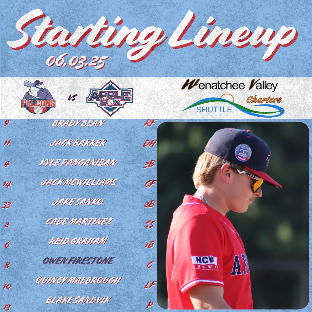 Wenatchee AppleSox (@applesox) on Twitter photo Here is how we are lining up for our first game against the Kelowna Falcons. 🤝
Can't make it to the ballpark? Listen Here: kcsyfm.com/wp-content/upl…
Or catch the game on <a href="/NCWLIFE/">The NCWLIFE Channel</a>
<a href="/JackBarker1014/">Jack Barker</a> | <a href="/CMUMavsBaseball/">CMU Mavs Baseball</a> Here is how we are lining up for our first game against the Kelowna Falcons. 🤝
Can't make it to the ballpark? Listen Here: kcsyfm.com/wp-content/upl…
Or catch the game on <a href="/NCWLIFE/">The NCWLIFE Channel</a>
<a href="/JackBarker1014/">Jack Barker</a> | <a href="/CMUMavsBaseball/">CMU Mavs Baseball</a>