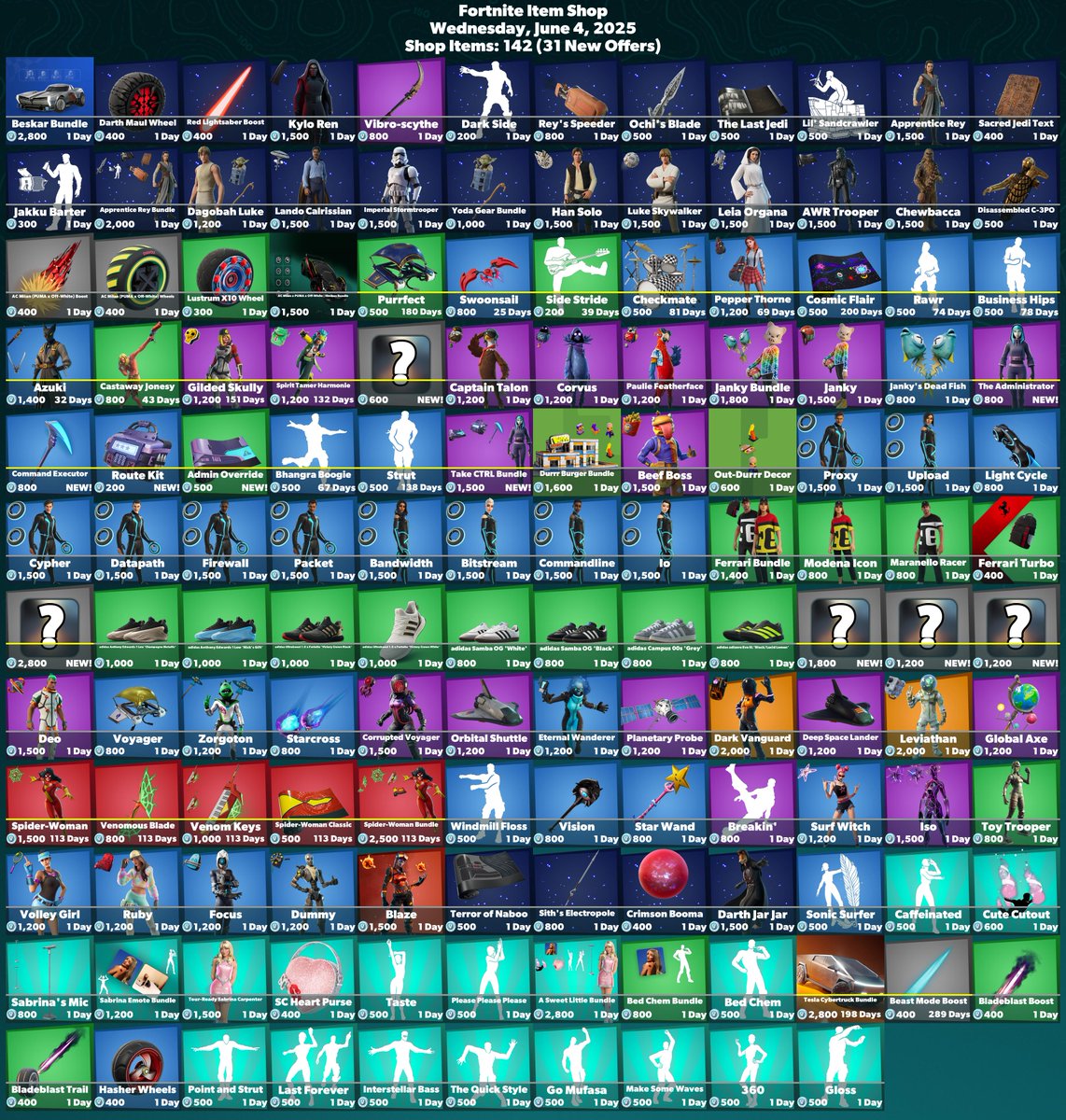 FireMonkey's tweet photo. 🛒 #Fortnite Item Shop
⏰ Wednesday, June 4, 2025

🏷️ Check The Web Store! (SAC Code Auto-Applied)
https://t.co/6wEBWuuvvg #EpicPartner

💙 Consider Using These SACs:
· FireMonkey #AD
· W1q https://t.co/X0i8R5yUAo