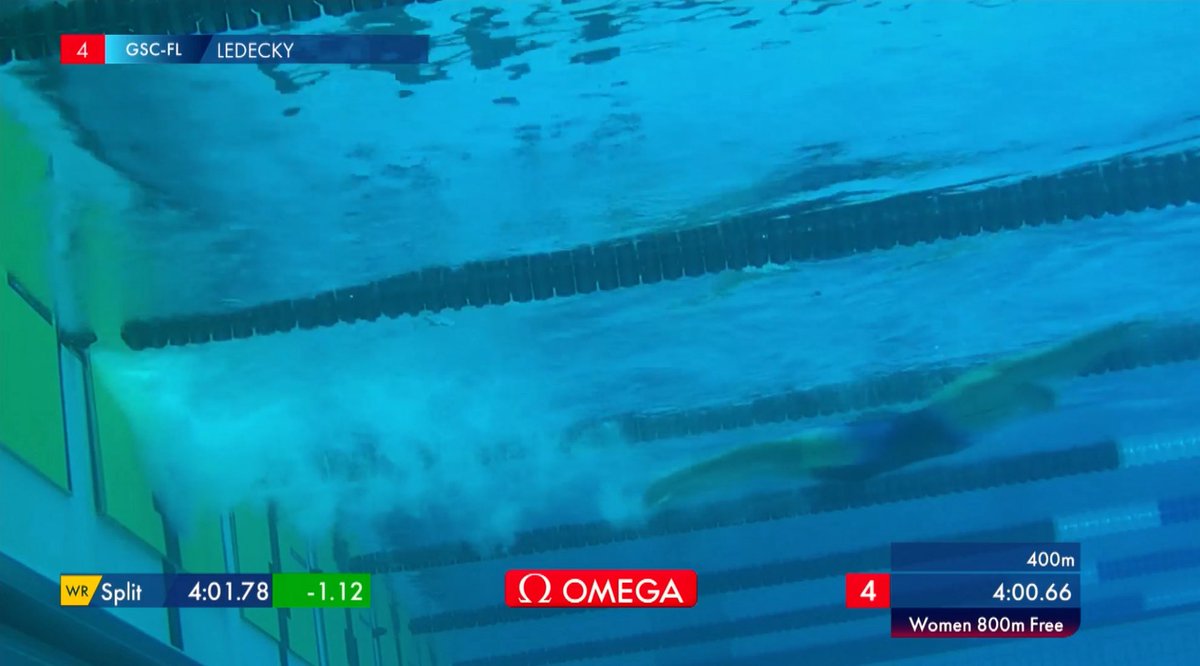 KATIE LEDECKY IS FLYING IN THIS 800 FREESTYLE RIGHT NOW!!!

4:00.66 TO THE FEET AT THE 400!!!

OVER A SECOND UNDER HER OWN WORLD RECORD PACE!!!