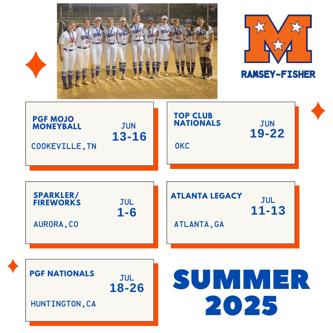 Bragg Sisters Softball (@bragg_softball) on Twitter photo Bragg sister's FINAL Summer travel season together!😭 😭 #braggsisters #kendallbragg #morganbragg #bigmo
#kenken <a href="/MojoFisher18u/">Tennessee Mojo - Ramsey / Fisher</a> <a href="/basha_softball/">Basha Bears Softball</a> Bragg sister's FINAL Summer travel season together!😭 😭 #braggsisters #kendallbragg #morganbragg #bigmo
#kenken <a href="/MojoFisher18u/">Tennessee Mojo - Ramsey / Fisher</a> <a href="/basha_softball/">Basha Bears Softball</a>