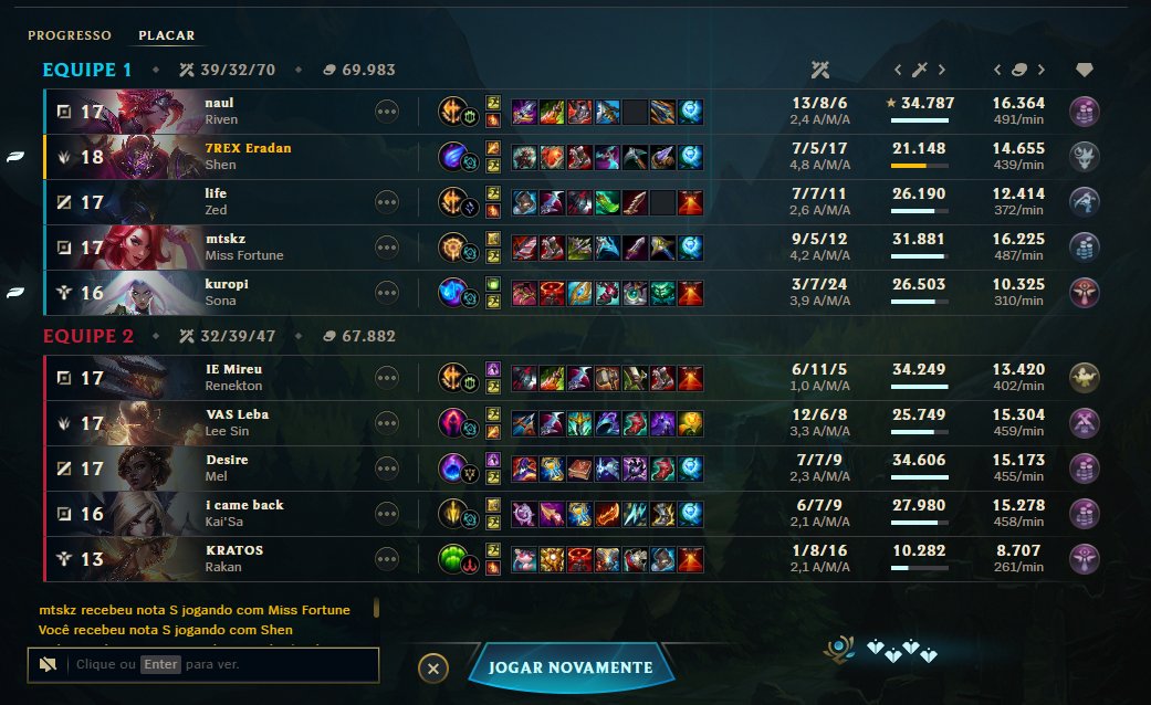 shen jg é uma ameaça mundial