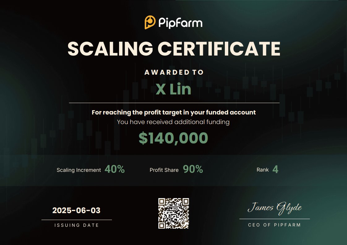 X Lin (@_xylt) on Twitter photo received the scaled account in less than 8 hours~ thank you <a href="/thepipfarm/">PipFarm | Funded Trader Firm</a>~π received the scaled account in less than 8 hours~ thank you <a href="/thepipfarm/">PipFarm | Funded Trader Firm</a>~π