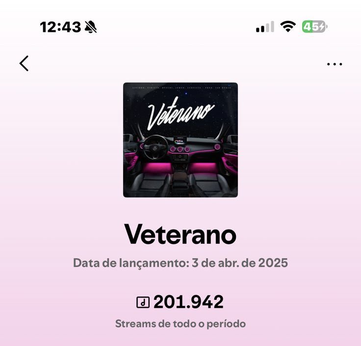 Lancei e olha no que deu, Deus sabe de tudo mesmo 😭🙏🏽