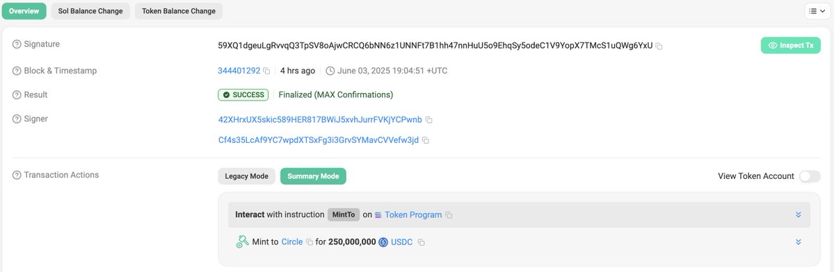 π¨ BREAKING: π₯ Aggiornamento: Circle ha emesso altri 250 milioni di $USDC su Solana!