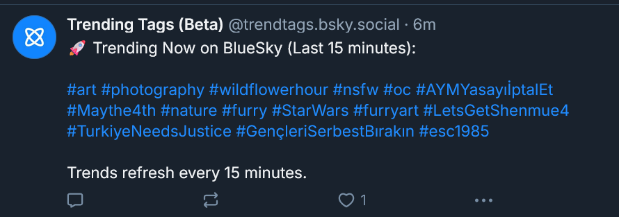 With #LetsGetShenmue4 trending for 13 months in a row surely the time to capitalise is now <a href="/SEGA/">SEGA</a> <a href="/SEGA_OFFICIAL/">セガ公式アカウント🦔</a> 

<a href="/ININ_Games/">ININ Games</a>  can see the potential!

Again we went well over 11k posts last month! You cannot ignore the noise! We will have our revenge!