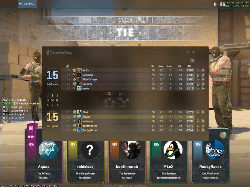 Counter Strike Confederation tweet media