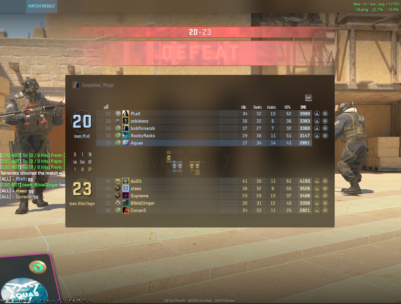 Counter Strike Confederation tweet media