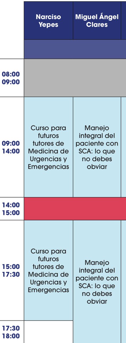 Llegó el día!!! Empezamos!!!! 
Taller Manejo integral del paciente con SCA: lo que no debes obviar.

📍Sala Miguel Ángel Clares

#SEMES2025