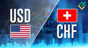 pipandprofitpro's tweet photo. PREMIUM FOREX
BUY STOP USDCHF - 0.8250
SL- DM Join my group for short sure trades
https://t.co/7WcDQfnpEX
TP- 0.8300
#ForexTrading
#forexsignalservice
#forextrader
#USDCHF
#ForexSetup
#ForexSignalProvider
#ForexTradeIdeas https://t.co/RuIck4gkOj
