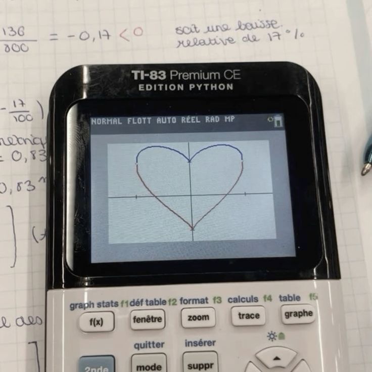 studiousZee's tweet image. be proud of all of your small victories. you only snoozed your alarm twice today instead seven times. you changed out of pyjamas and into actual clothes. you found a new song that makes you want to dance. you smiled at a stranger and they smiled back. life doesn't have to be +