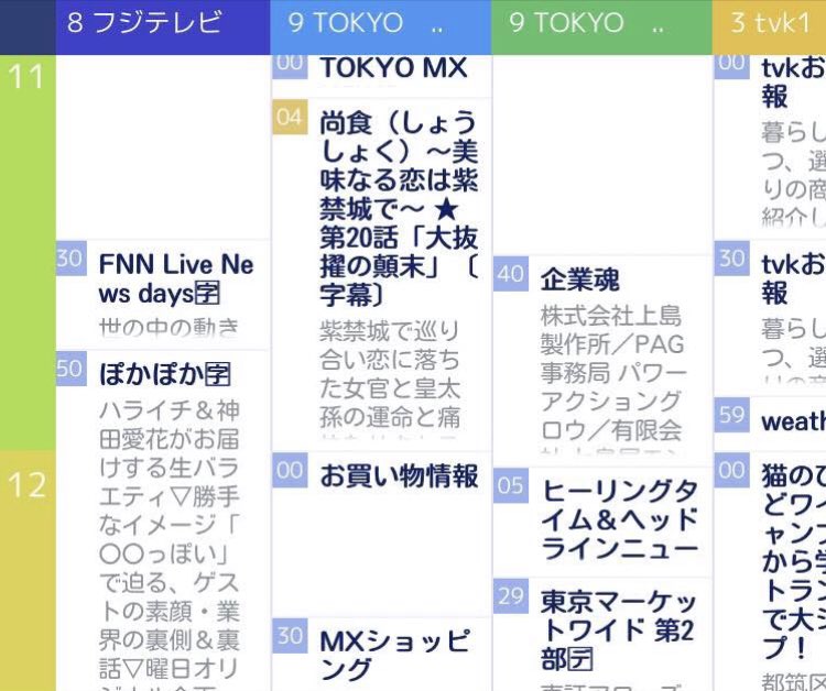 再び、注目作品とアクセス作品２冠王‼️
地上波テレビ番組放送前で盛り上がっているのか⁉︎