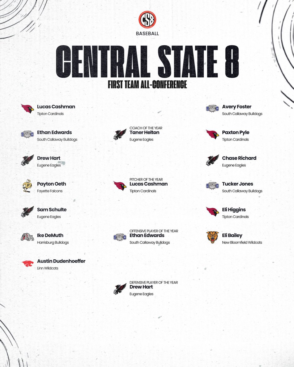 Fayette High School Baseball tweet media